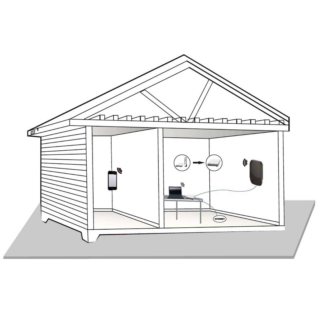 Nedis 3G-/4G-/5G-Antenne | Max. 7 dB Verstärkung | 698 - 960 MHz | 1710 - 2700 MHz | 3300 - 3600 MHz | 4800 - 5000 MHz |-2