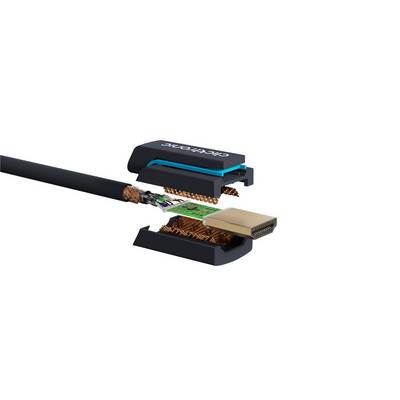 Clicktronic 70705 Ultra-Slim High-Speed-HDMI™-Kabel mit Ethernet, UHD 4K @ 60 Hz Monitorkabel, Schirmung, 3.00 m, Grau-7