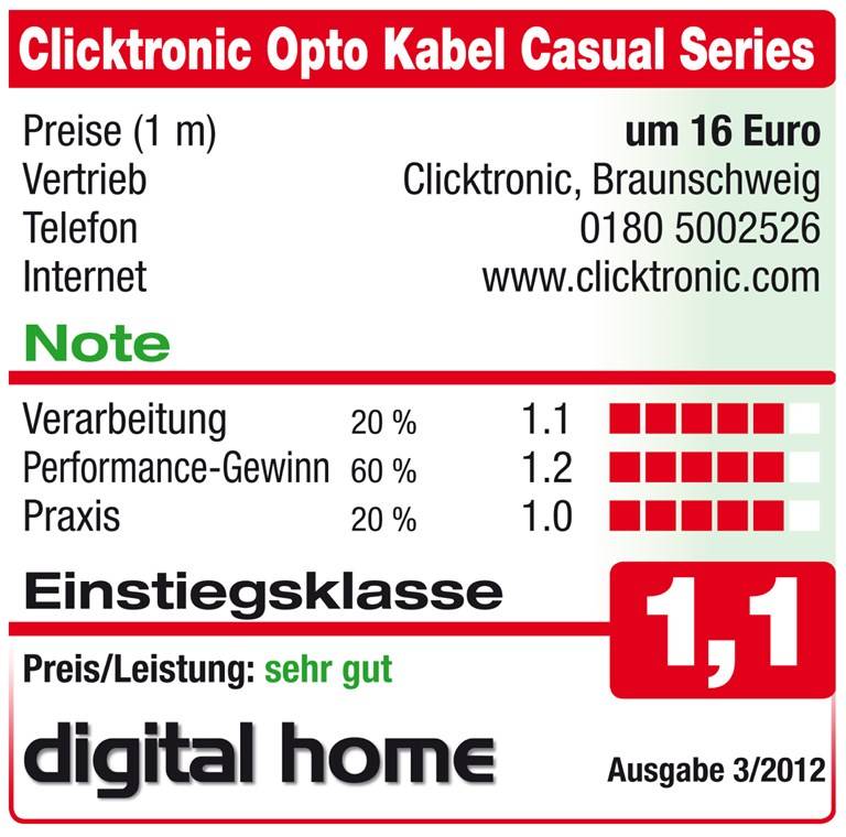 Preisbild für Clicktronic 70366 Toslink Kabel Audio POF Optisches Kabel Polymer Lichtwellenleiter Audiokabel Optical Cable Grau 1m