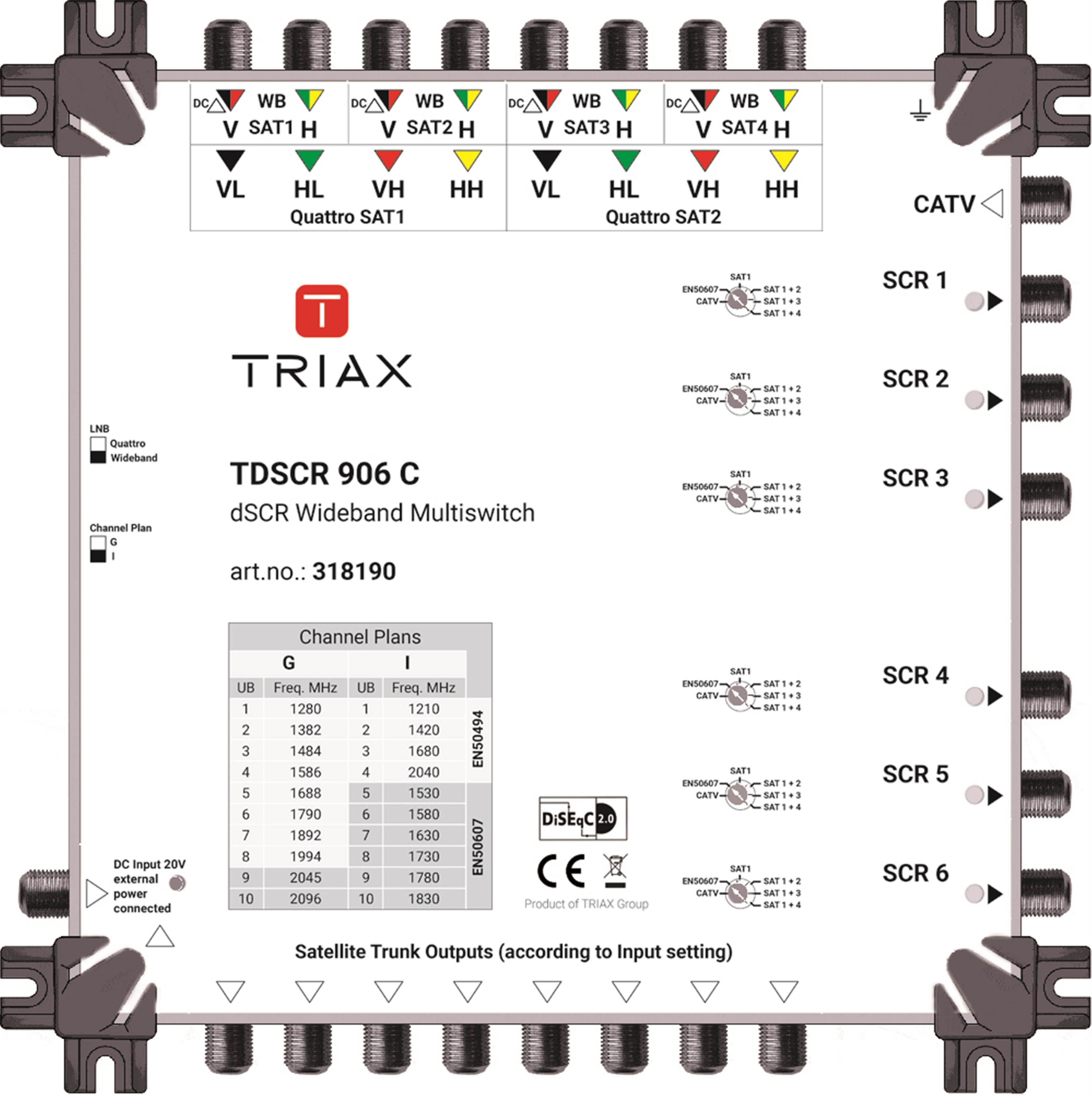 Triax Multischalter 6SCR/dSCR/Legacy-Aus TdSCR 906-0