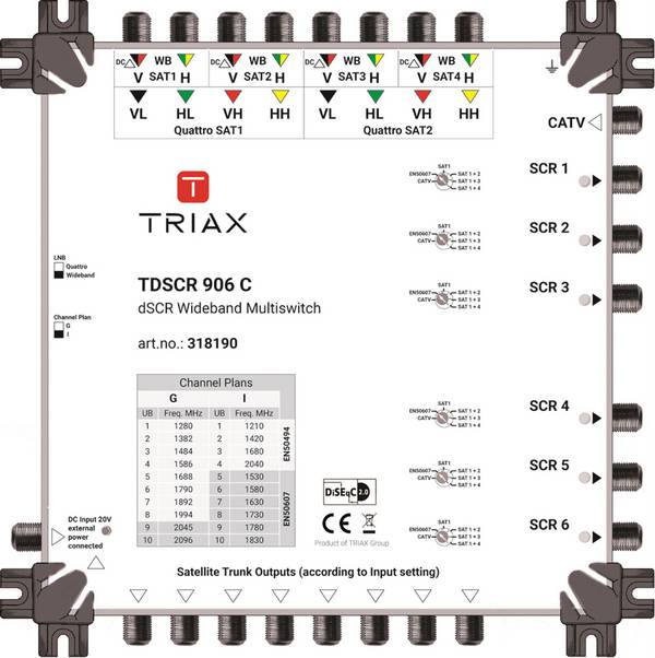Triax Multischalter 6SCR/dSCR/Legacy-Aus TdSCR 906