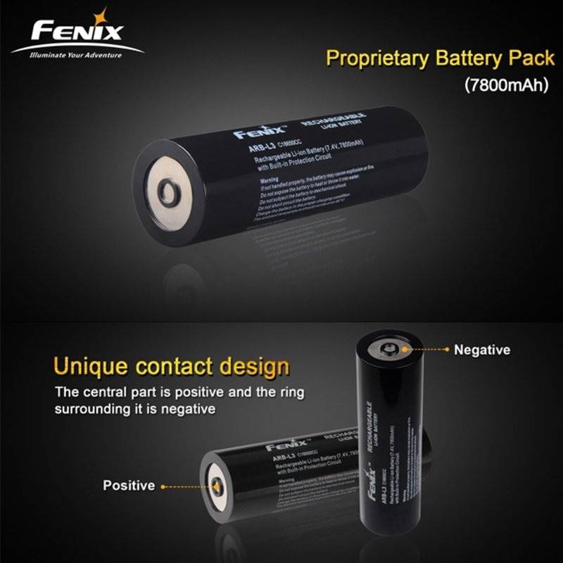 Fenix ARB-L3 Li-Ion Akku passend für Fenix für RC40-3