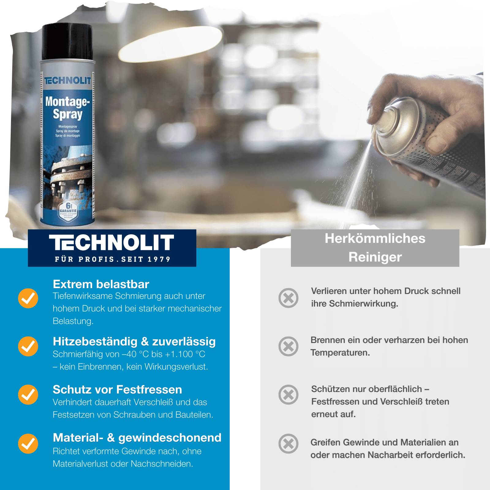 TECHNOLIT Montage-Spray 500 ml-2