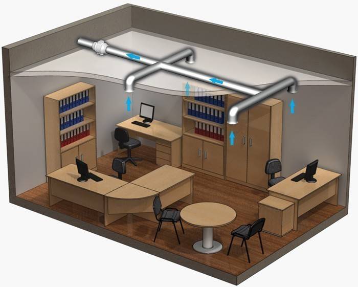 Beispiel für den Einsatz von Radiallüftern