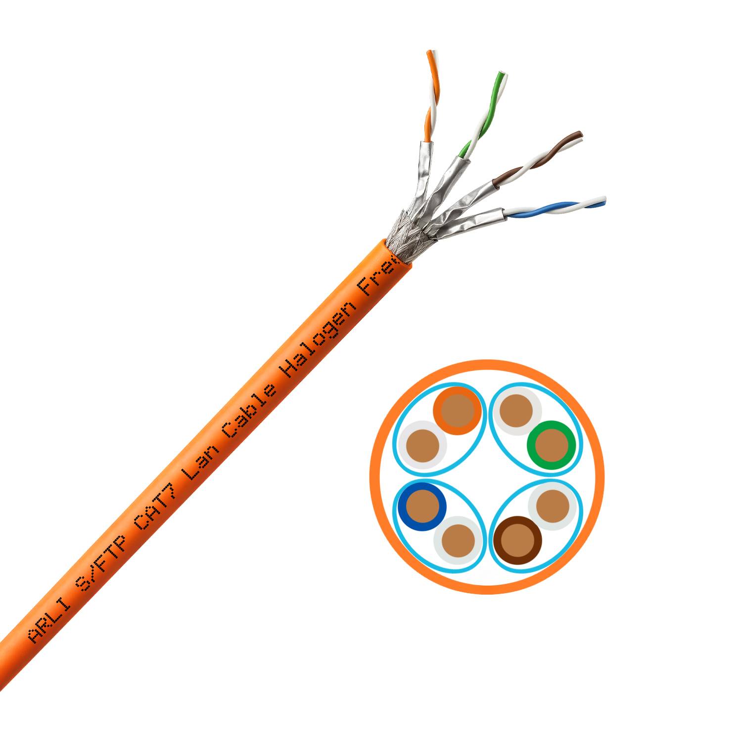 Cat7 Verlegekabel 25 m S/FTP LSZH Netzwerkkabel + Universal Abisoliermesser-2