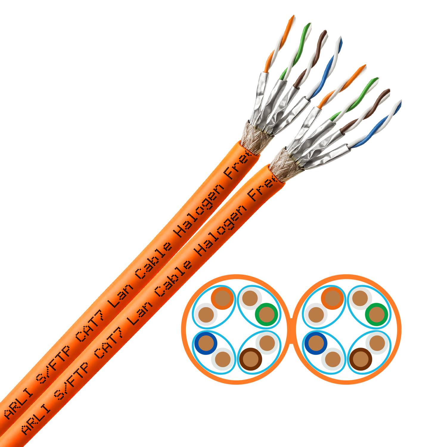 Cat7 Duplex Verlegekabel 100m S/FTP PIMF LSZH Twin Netzwerkkabel + Abisoliermesser-3