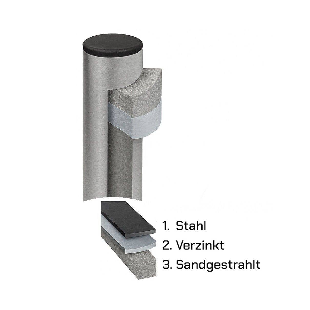 Standfuss 1m mit Sat Mastfuß + Schrauben & Dübelset (4x Schrauben + Unterlegscheibe + Dübel)-2