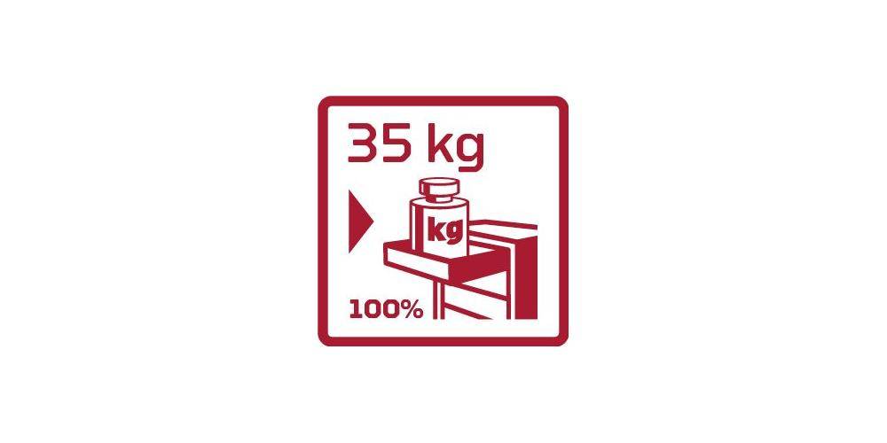 GEDORE RED R20240003 Werkzeugtruhe WINGMAN 3 Schubladen 446x724x470mm-2