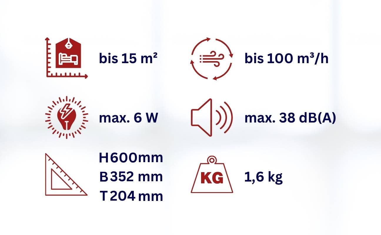 WDH Luftreiniger WDH-626L - bis 15m² - Filtert Feinstaub, Nikotin & Erreger-2