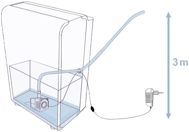 WDH Kondensatpumpe WDH-KP40 - inkl. Schlauch, Wassersensor - 3m Förderhöhe - 8W - für Entfeuchter, Klimaanlagen-5