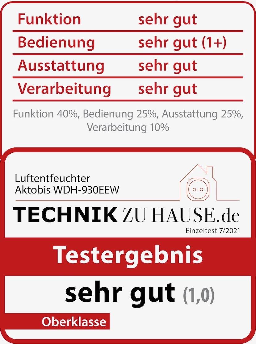 Preisbild für WDH Bautrockner WDH-930EEW - für 80m² - 40 Liter/Tag - Smart Home-fähig