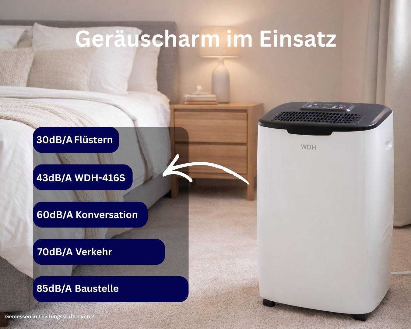 WDH Luftentfeuchter WDH-416S - für 40m² - 20 Liter/Tag - mit Schlauchanschluss-4