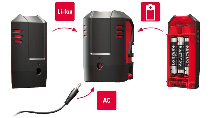 Leica Lino L2Gs - grüner Kreuzlinienlaser mit magnetischem Adapter TWIST 250 und Etui-2