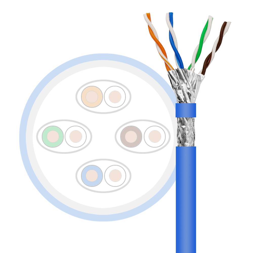 Cat8 Verlegekabel 100m - Cat 8.1 S/FTP LSZH Halogenfrei bis zu 40 Gbit/s 2000 MHz Netzwerkkabel-3