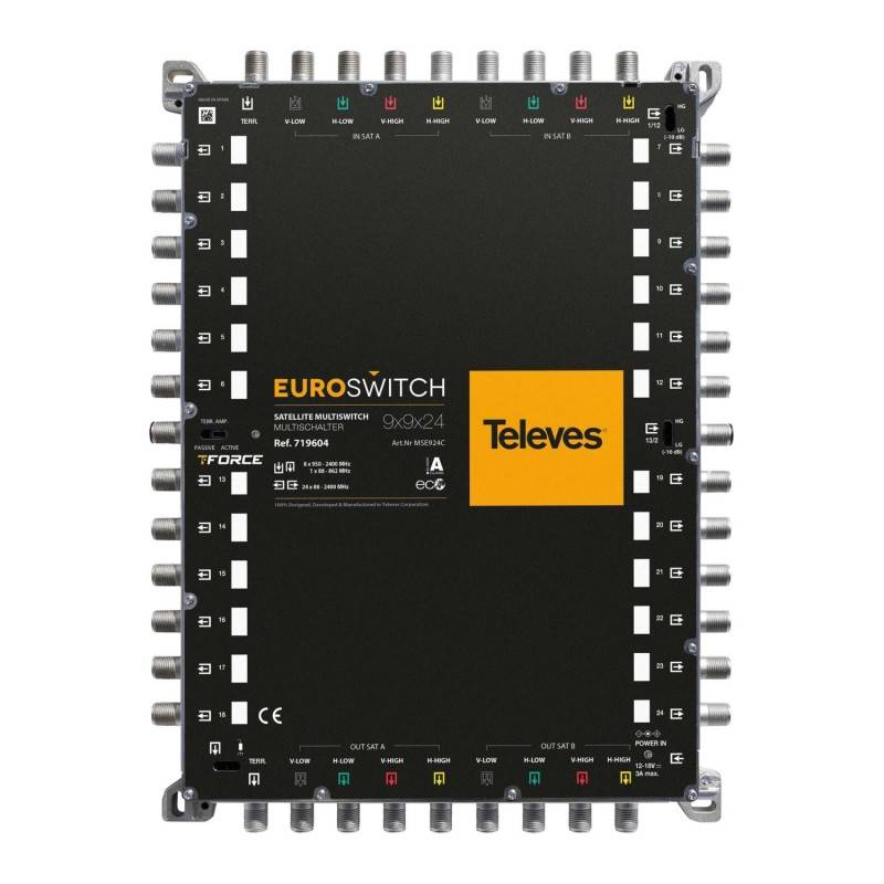 Televes Euroswitch MSE924C-0