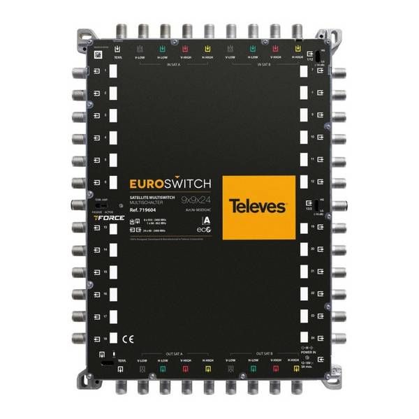 Televes Euroswitch MSE924C