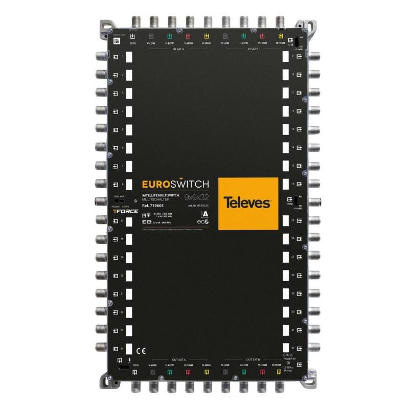 Televes Euroswitch MSE932C-0