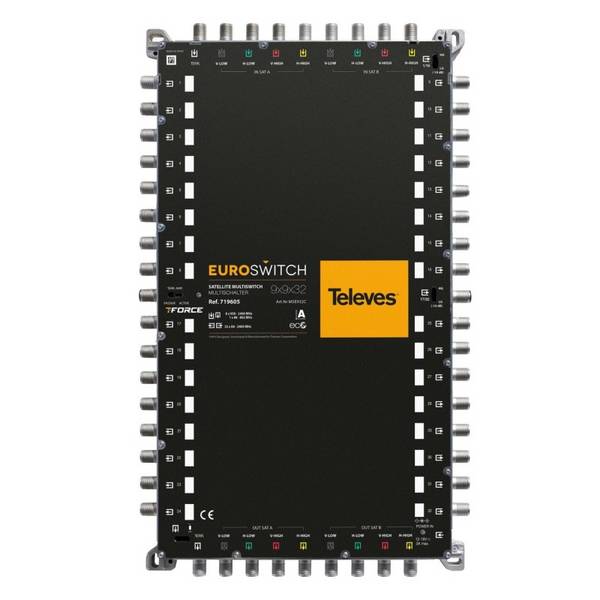 Televes Euroswitch MSE932C