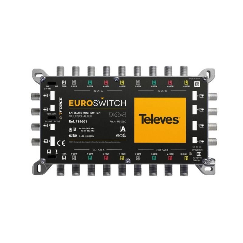 Televes Euroswitch MSE98C-1