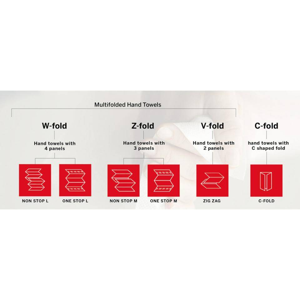 KATRIN® CLASSIC Falthandtücher NON STOP L2 wide, 2-lagig, saugstark, 3000/VE-2