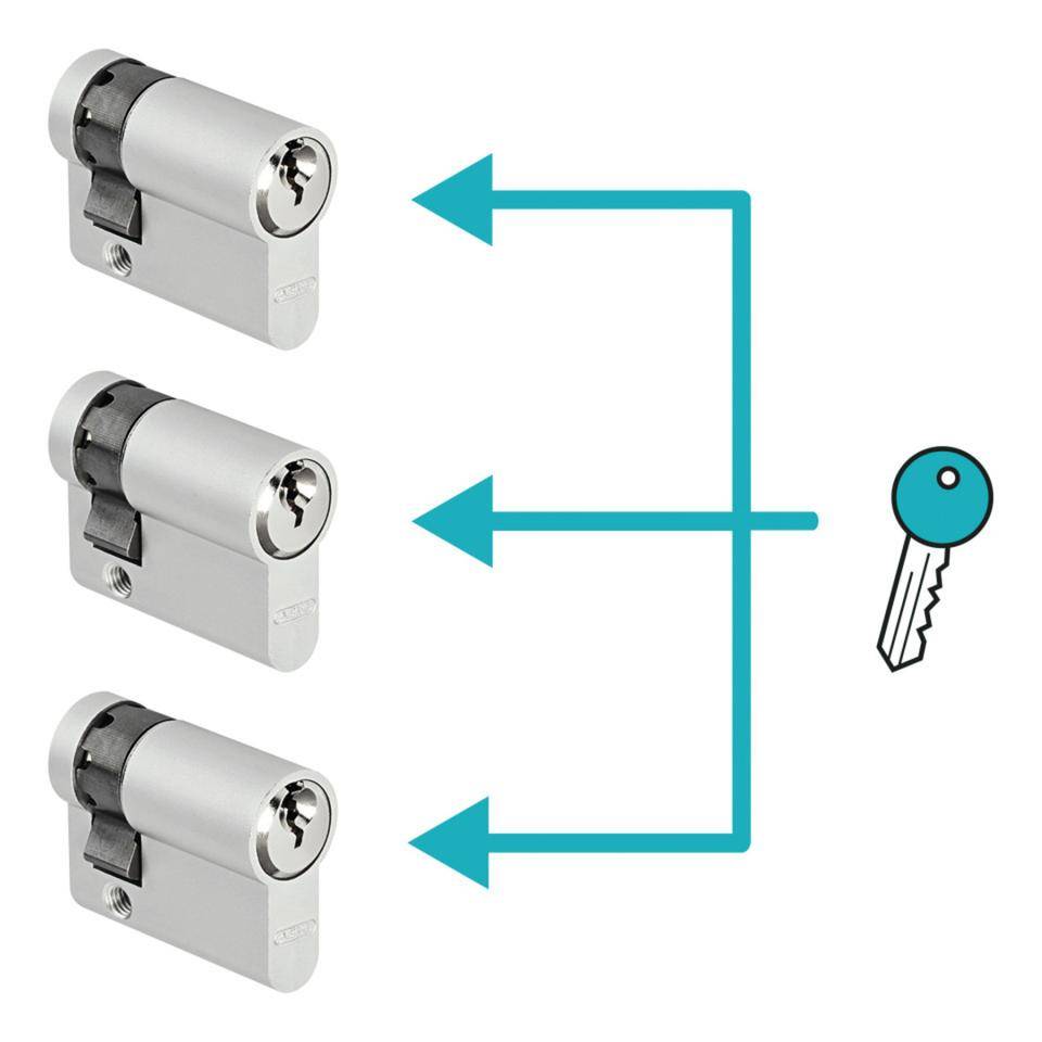 ABUS Türzylinder TI12ST 10/30, gemäß DIN EN 1303, gleichschließend-1