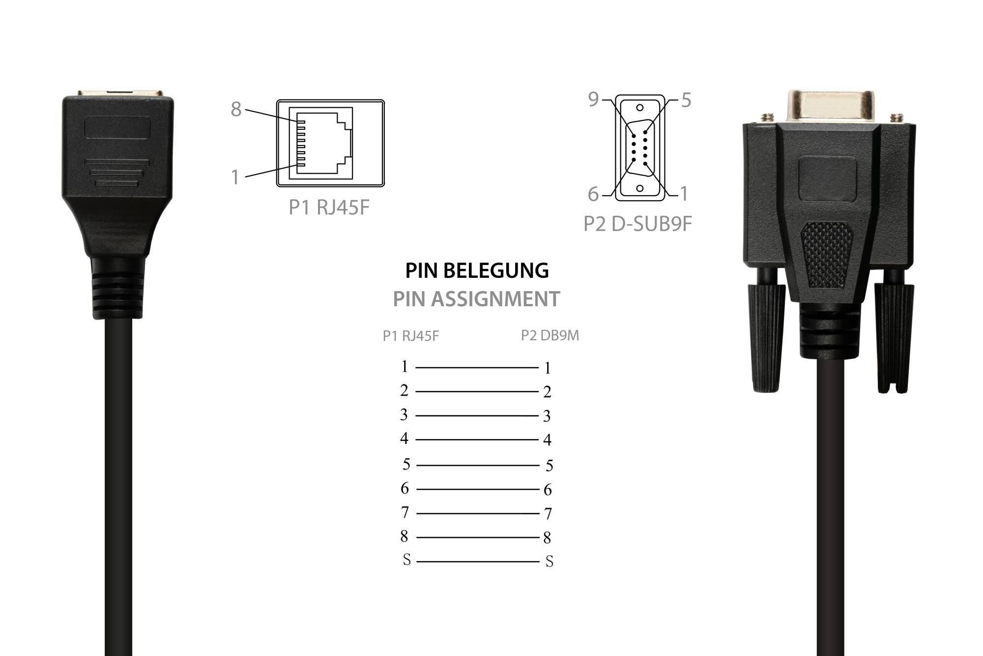 Adapterkabel RJ45 Buchse an RS232 seriell D-SUB 9-Pol Buchse, 1:1, schwarz, 0,1m, Good Connections®-4