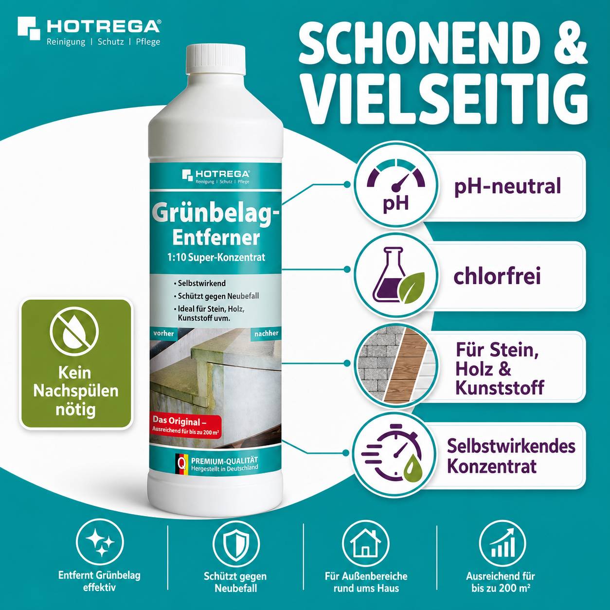 HOTREGA Grünbelag Entferner Super Konzentrat Set 3-teilig-3