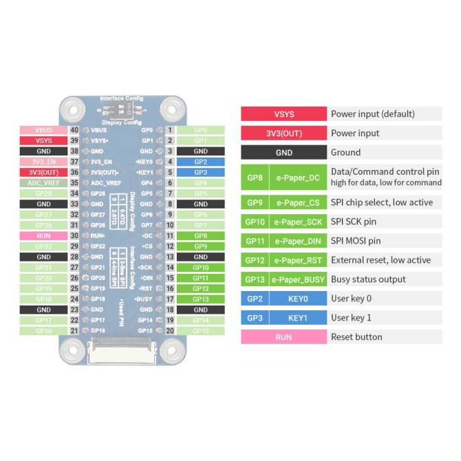 7,5 Zoll E-Paper Display Modul für Raspberry Pi Pico, 800×480, schwarz/weiß-4