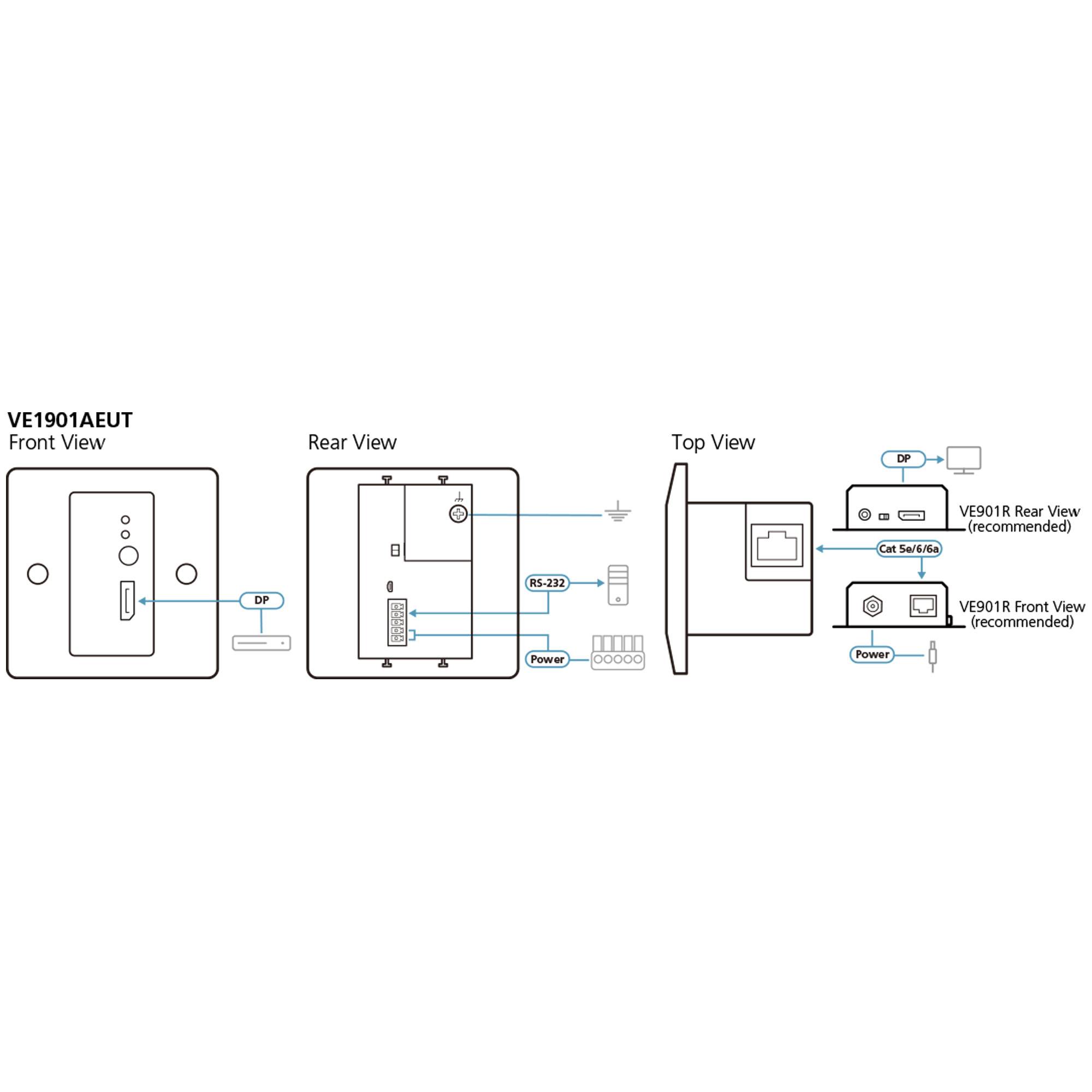 ATEN DP HDBaseT-Lite Transm Digital/Display/Video-4