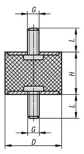 GUMMIPUFFER TYP A AUSSENGEWINDE M08X23, D=30, H=15, STAHL, KOMP:ELAST. NATURKAUTSCHUK SHORE 55A, SCHWARZ-5