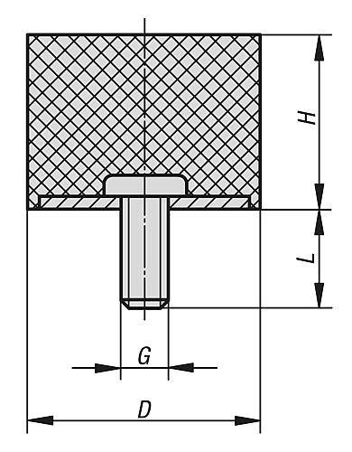 GUMMIPUFFER TYP D AUSSENGEWINDE M06X18, D=25, H=20, EDELSTAHL 1.4401, KOMP:ELAST. NATURKAUTSCHUK SHORE 55A,-5
