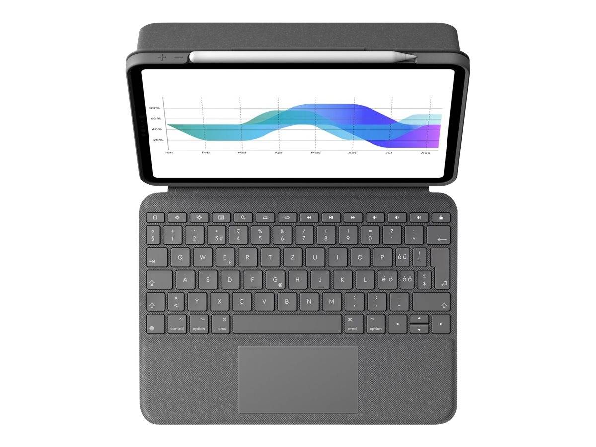 Logitech Folio Touch - Tastatur und Foliohülle - mit Trackpad - hinterleuchtet - Apple Smart connector - QWERTZ - Schwei-0
