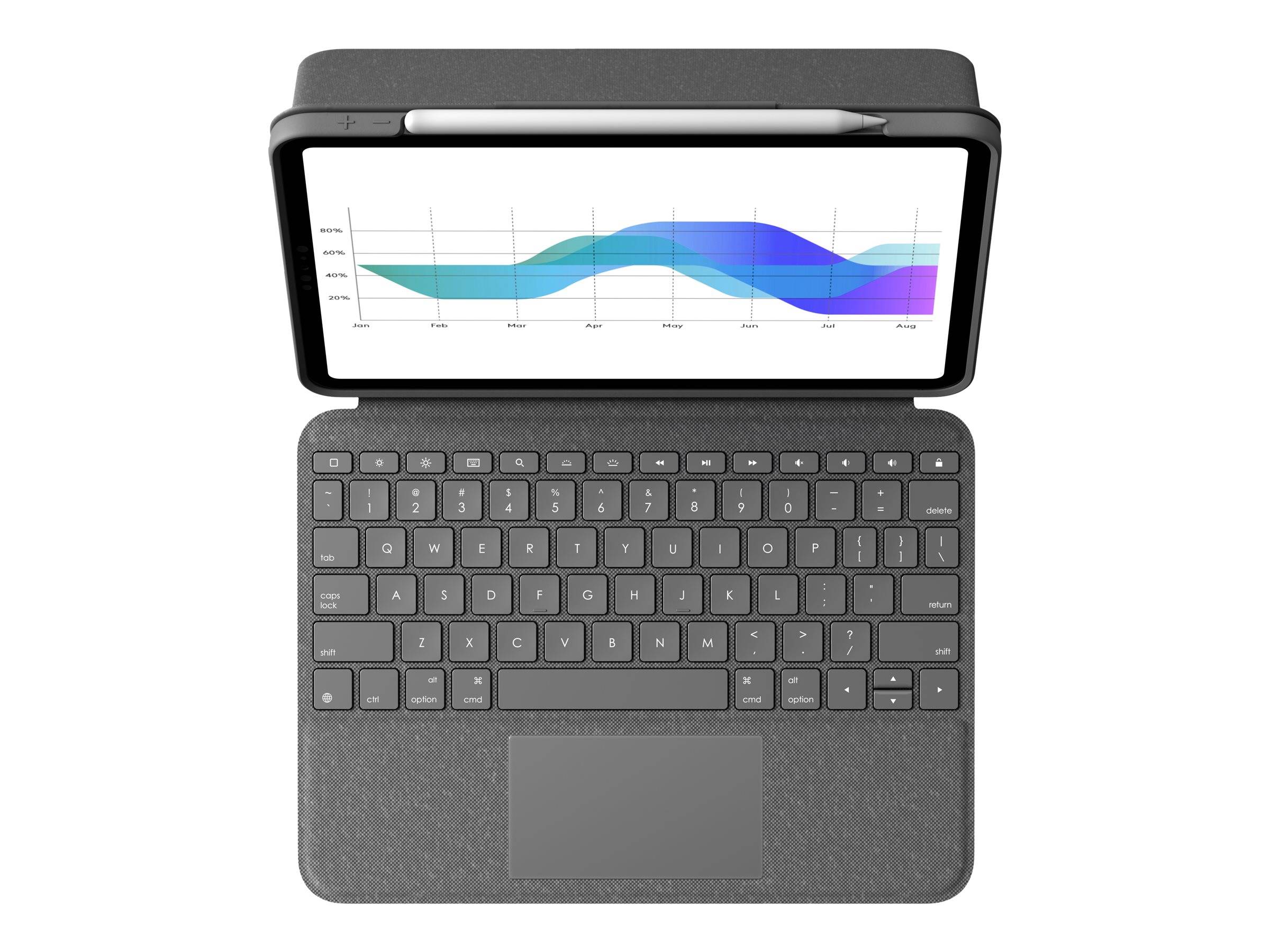Logitech Folio Touch - Tastatur und Foliohülle - mit Trackpad - hinterleuchtet - Apple Smart connector - QWERTZ - Schwei-5