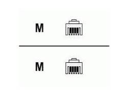 Cisco - Modemkabel - RJ-11 (M) zu RJ-11 (M)-2