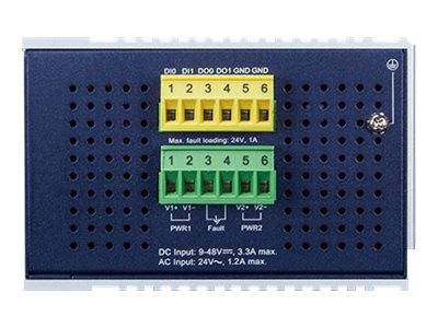 PLANET IGS-6325-16T4S - Switch - L3 - managed-4