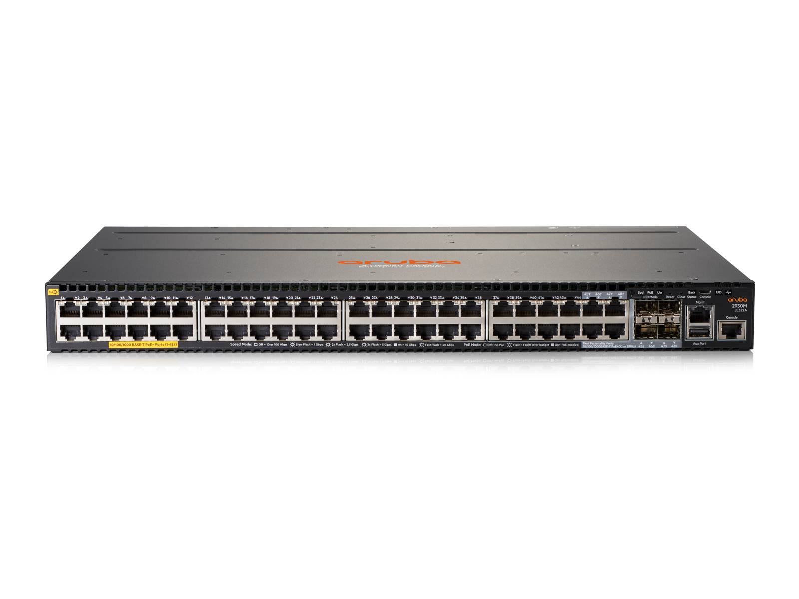 HPE Aruba 2930M 48G POE+ 1-Slot - Switch - L3 - managed - 44 x 10/100/1000 (PoE+)-6