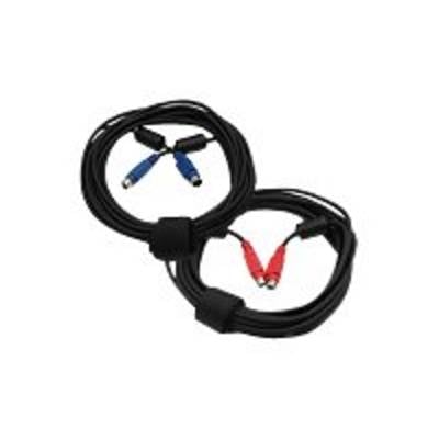 Logitech GROUP - Videokabel - S-Video - mini-DIN (M)-0