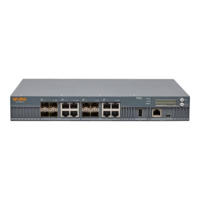 HPE Aruba 7030 (RW) Controller - Netzwerk-Verwaltungsgerät-0