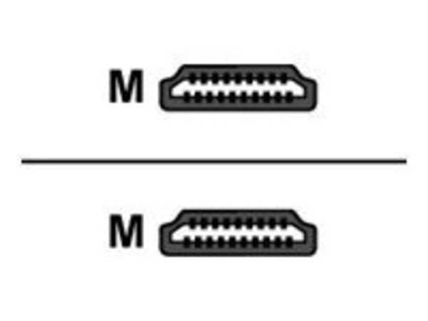 Sharkoon Kabel HMDI -> HDMI 4K 5m schwarz Multimedia-Technik HDMI-Kabel