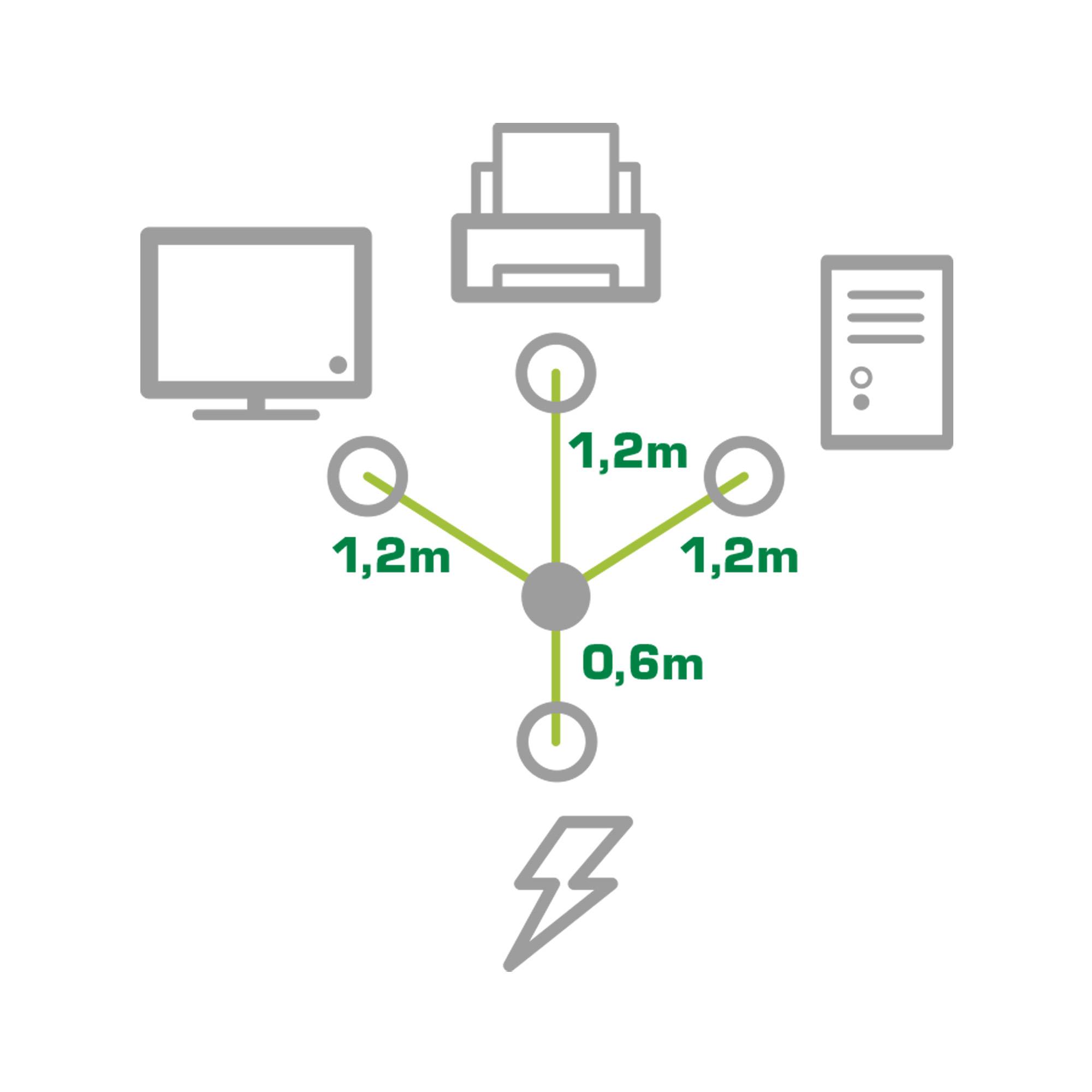 InLine® Netz-Y-Kabel, 1x Schutzkontaktstecker zu 3x Kaltgerätestecker, 1,8m-7