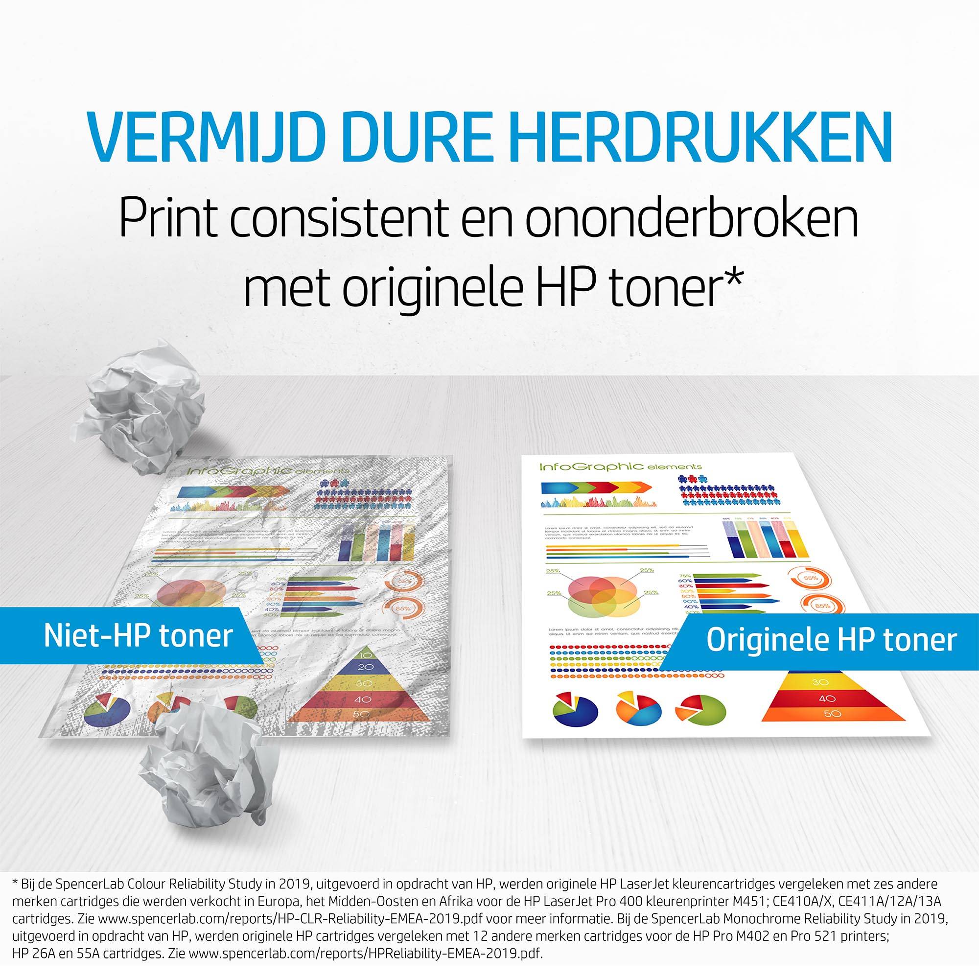 HP - Schwarz - Original - LaserJet - Entwickler-Kit-4