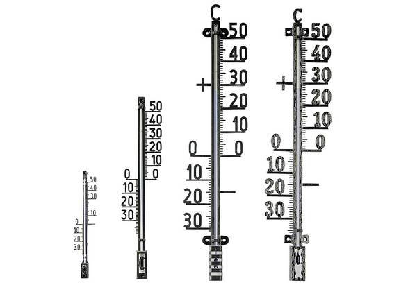 TFA-Dostmann 12.5002.01, Flüssigkeitsumgebungs-Thermometer, Outdoor, Analog, Metall, Wand, °C