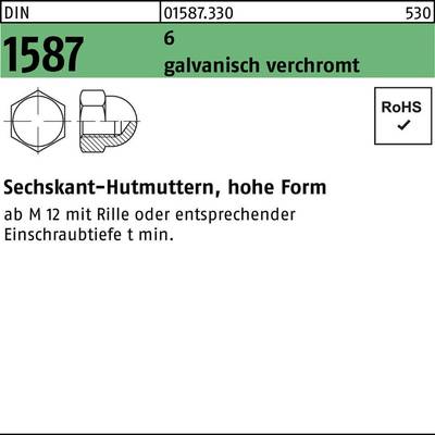 M10 Sechskant Hutmuttern SW 17 DIN 1587, 1,19 €