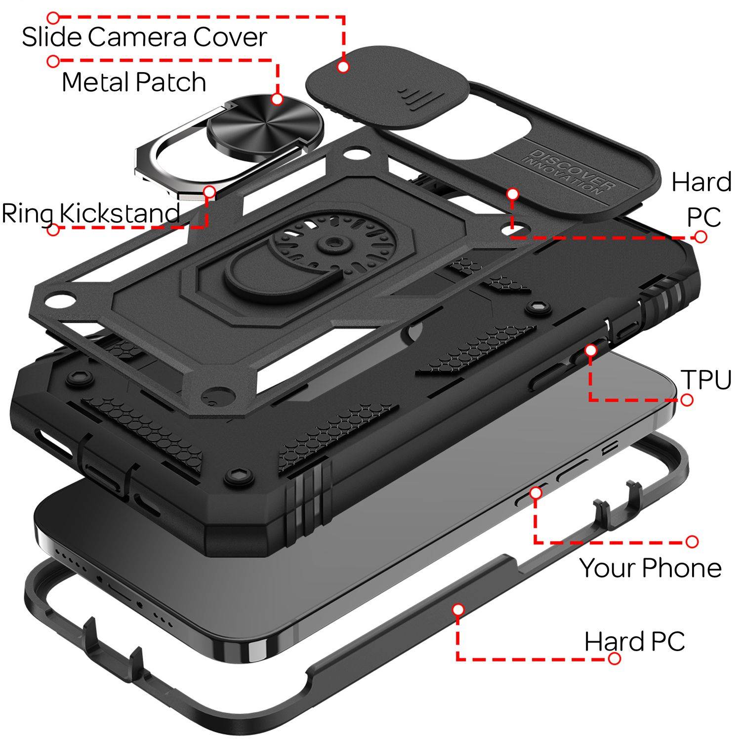 NALIA Military-Style Ringhülle für iPhone 13 Mini, Extrem Schützend mit Display-Rahmen & Kamera-Abdeckung, 360° Ring für-4