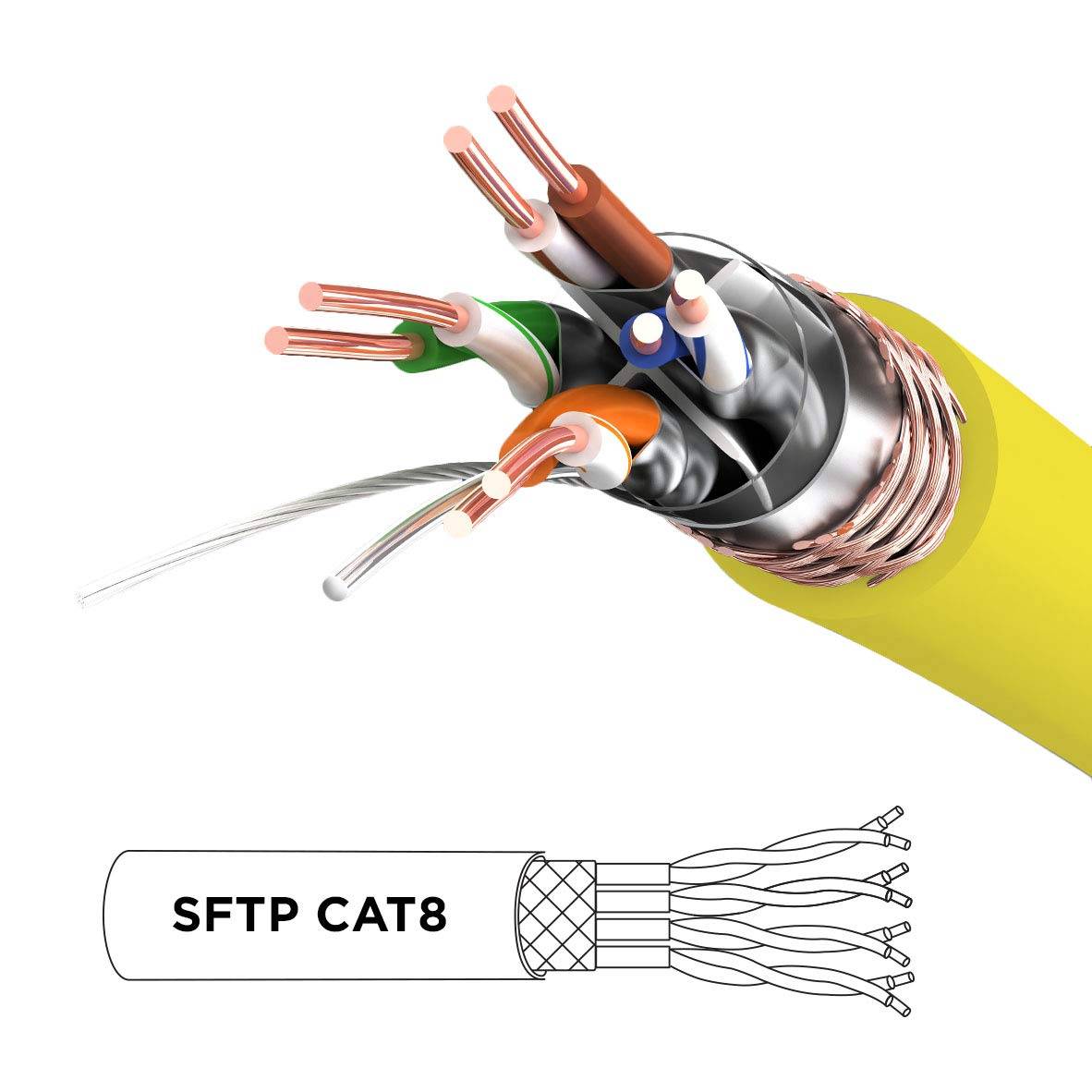 Duronic CAT8 YW 1,5m Netzwerkkabel - 5.000 MB/s Ethernetkabel - RJ45 Patchkabel - Lankabel für Router und Konsole-1