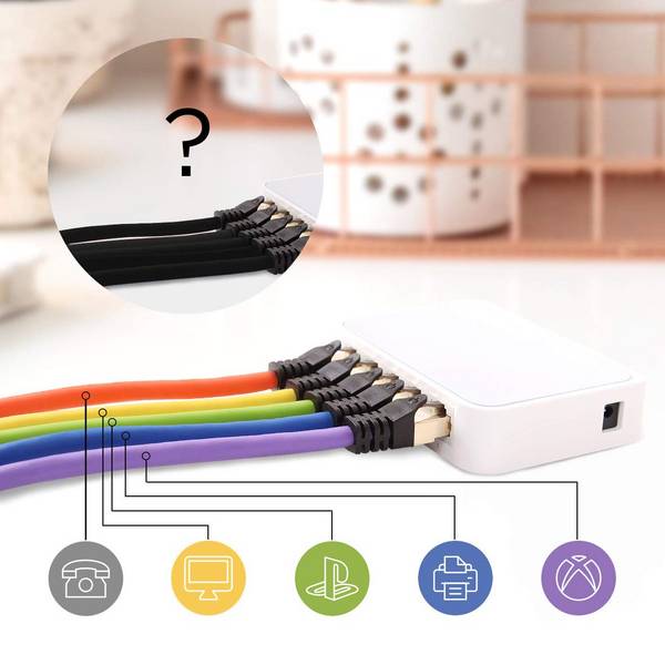 Duronic CAT8 BE 3m Netzwerkkabel - 5.000 MB/s Ethernetkabel - RJ45 Patchkabel - Lankabel für Router und Konsole
