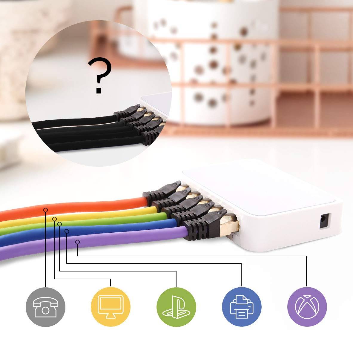 Duronic CAT8 BE 1m Netzwerkkabel - 5.000 MB/s Ethernetkabel - RJ45 Patchkabel - Lankabel für Router und Konsole-1