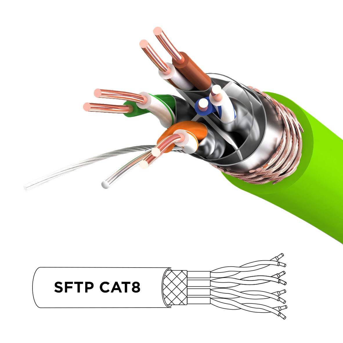 Duronic CAT8 GN 1m Netzwerkkabel - 5.000 MB/s Ethernetkabel - RJ45 Patchkabel - Lankabel für Router und Konsole-2