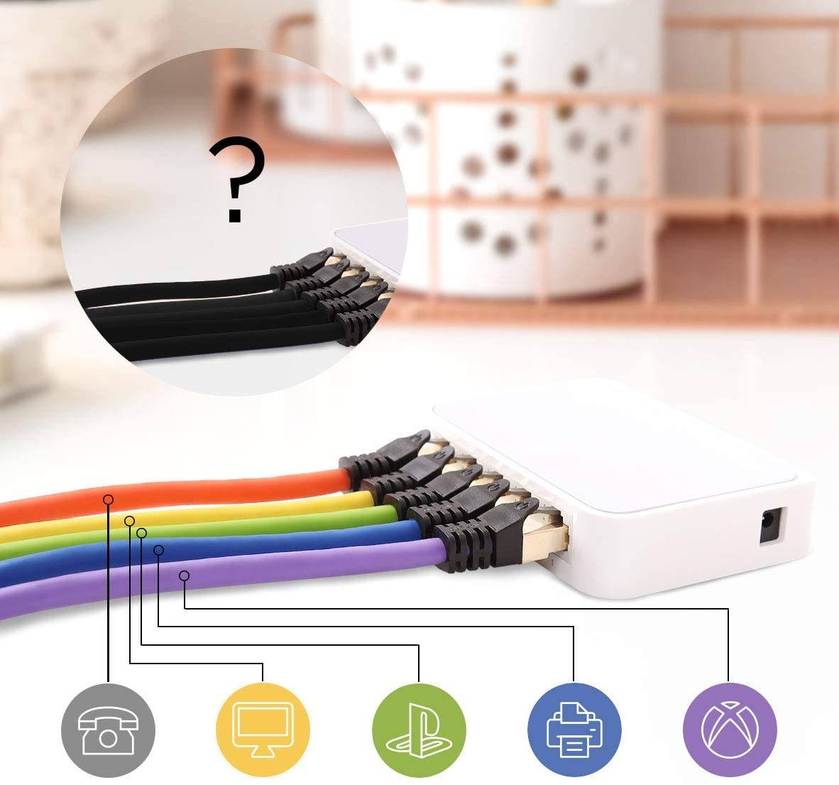 Duronic CAT8 PE 1,5m Netzwerkkabel - 5.000 MB/s Ethernetkabel - RJ45 Patchkabel - Lankabel für Router und Konsole-1