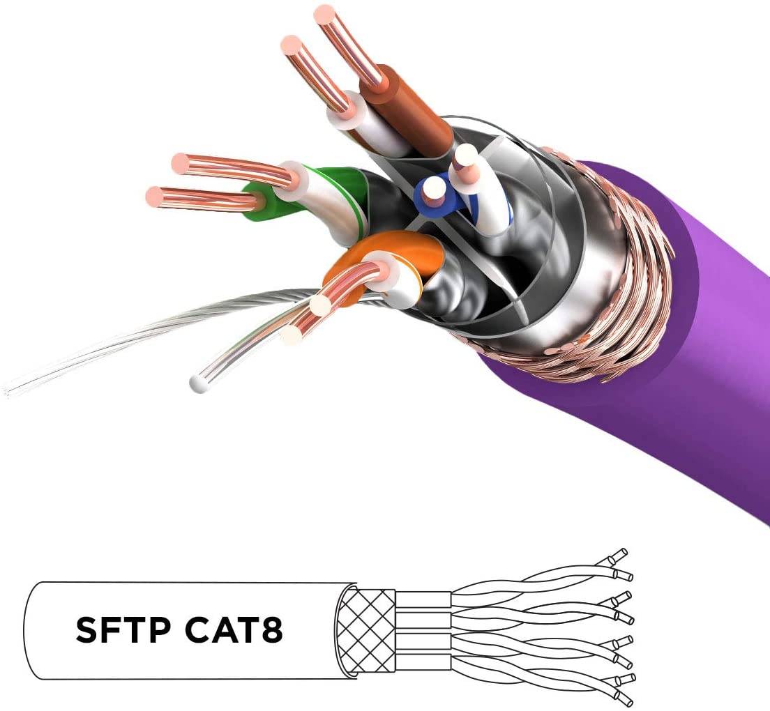 Duronic CAT8 PE 1,5m Netzwerkkabel - 5.000 MB/s Ethernetkabel - RJ45 Patchkabel - Lankabel für Router und Konsole-2